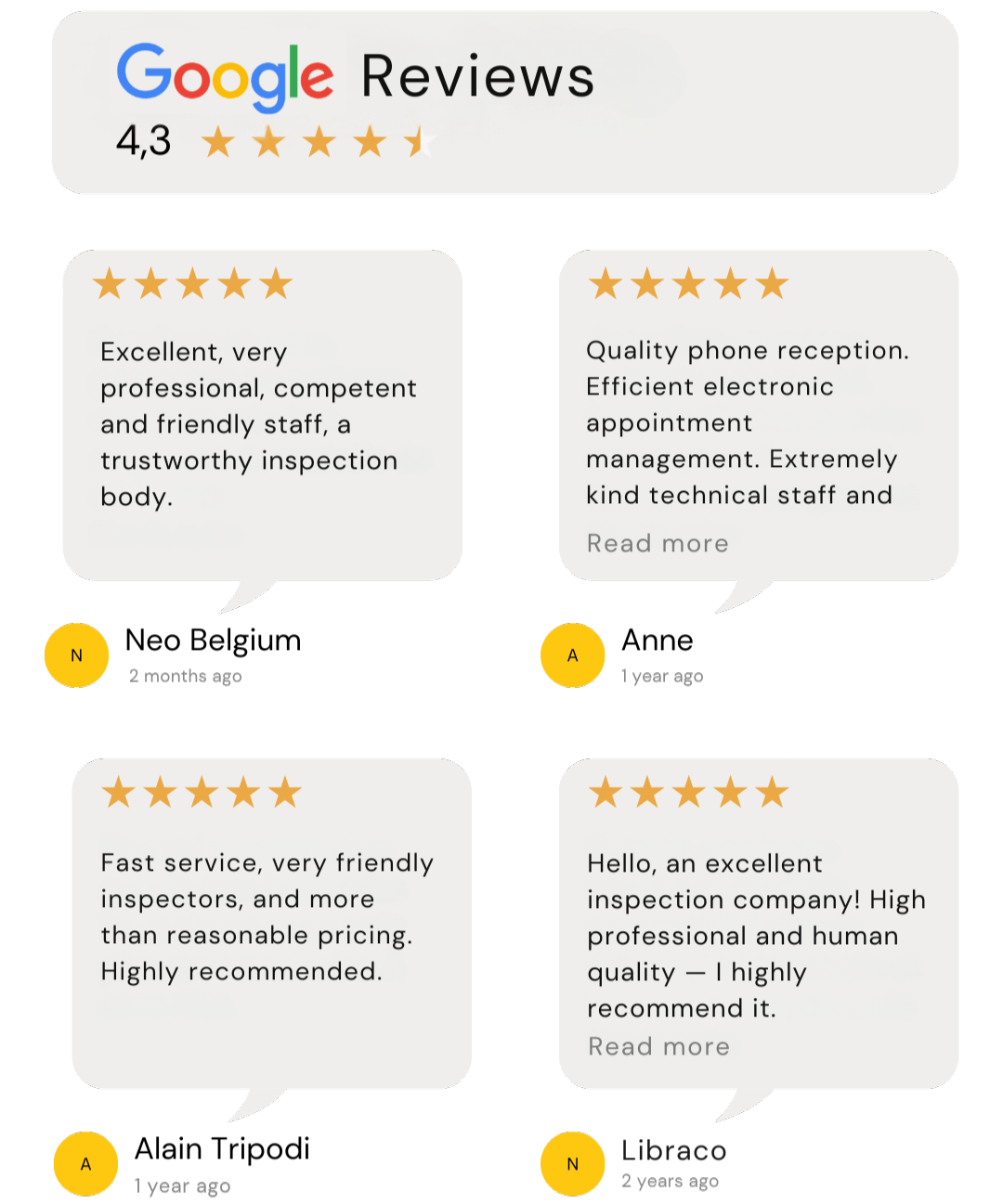 Quelques avis Google sur Procontrol